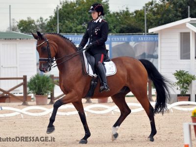 Eremo e Valentina domani in Coppa del Mondo a Stoccarda